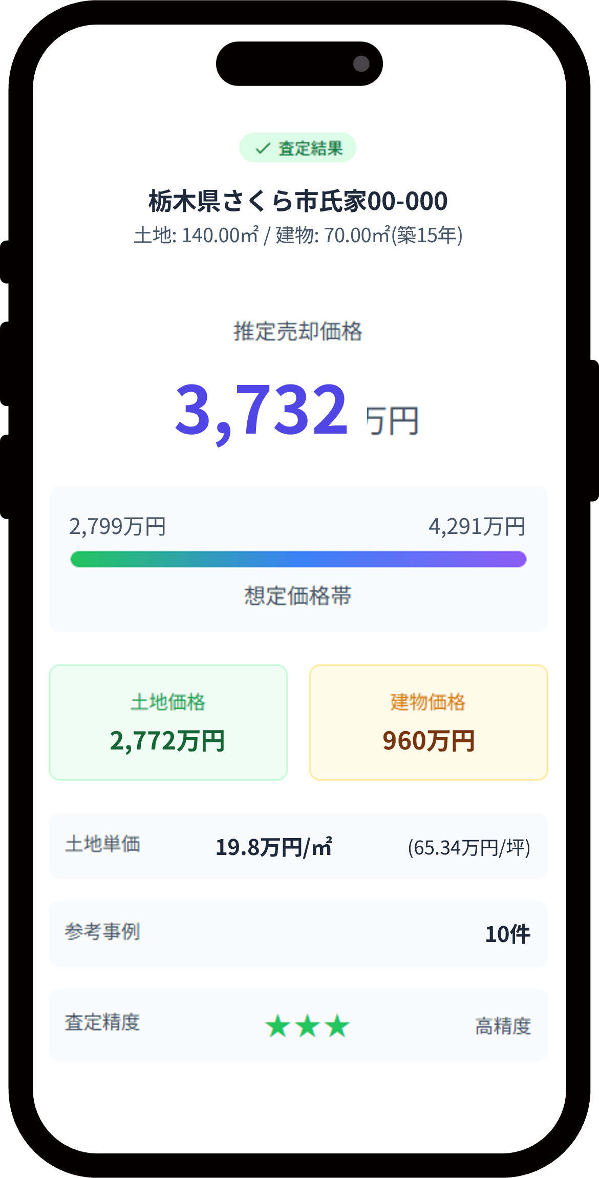 AI査定結果のイメージ